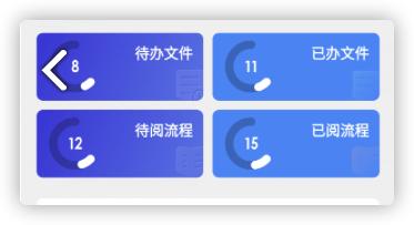 永中智慧办公