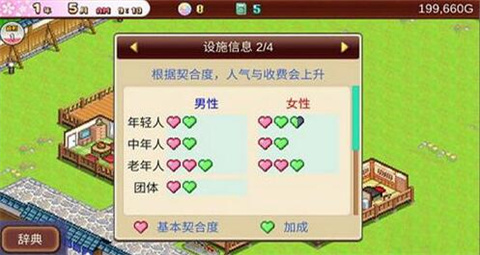 温泉物语21.2.2