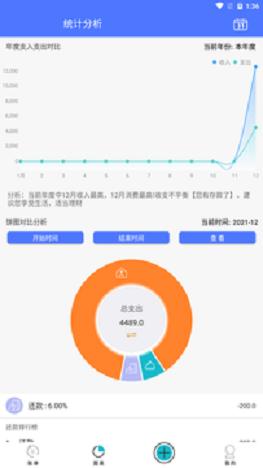 MToken工具记账.png
