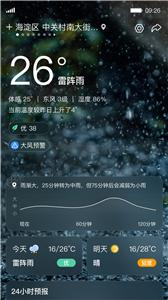 呱呱天气截图0
