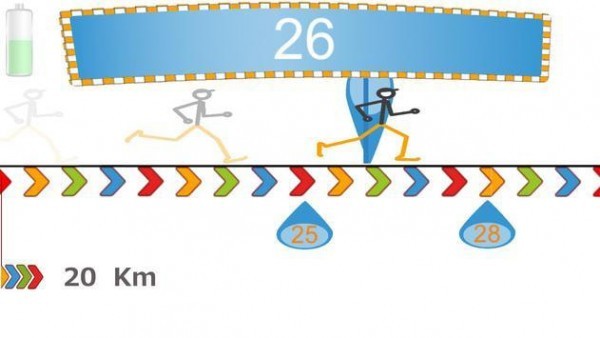 跑动数字截图1