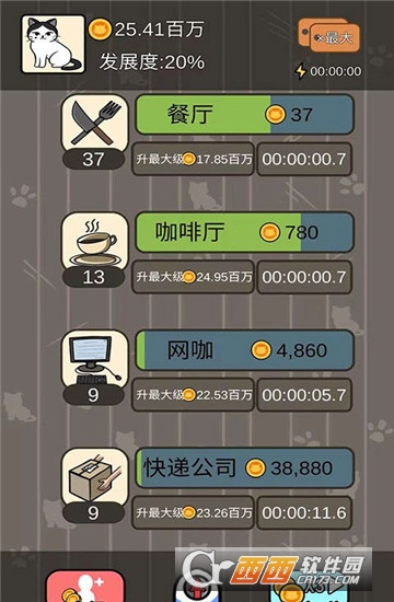 猫咪商业帝国