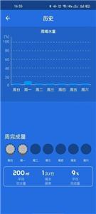 喝水闹钟
