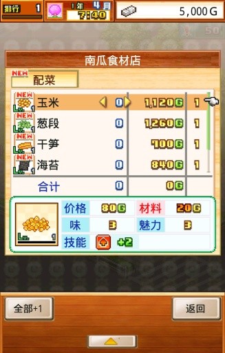 开罗拉面店内置菜单