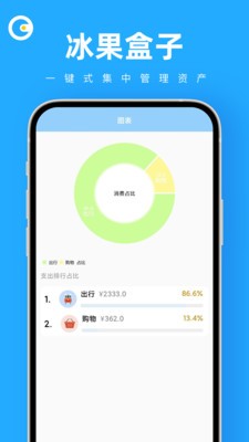 冰果盒子2023截图1