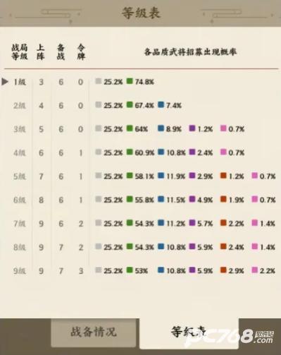 名将之弈