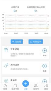 优唐医生