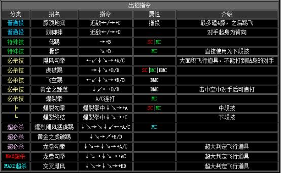 拳皇2002手机版