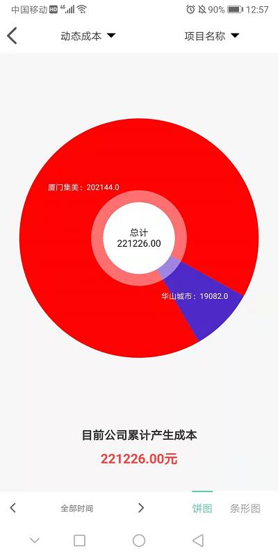小锤云钉工程管理APP下载官方版 截图1