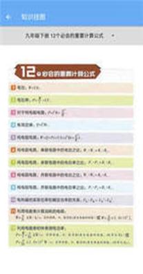 初中物理帮.jpg