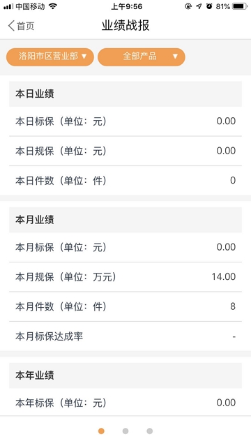了若指掌