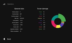 Infinitode(无限塔防战)截图0