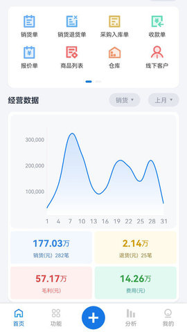 精管云截图0