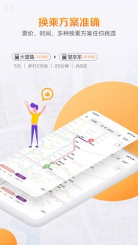 高德地铁图截图2
