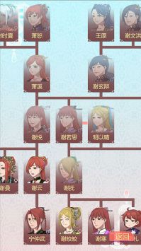 重生长公主的日常正版 v3.1.5