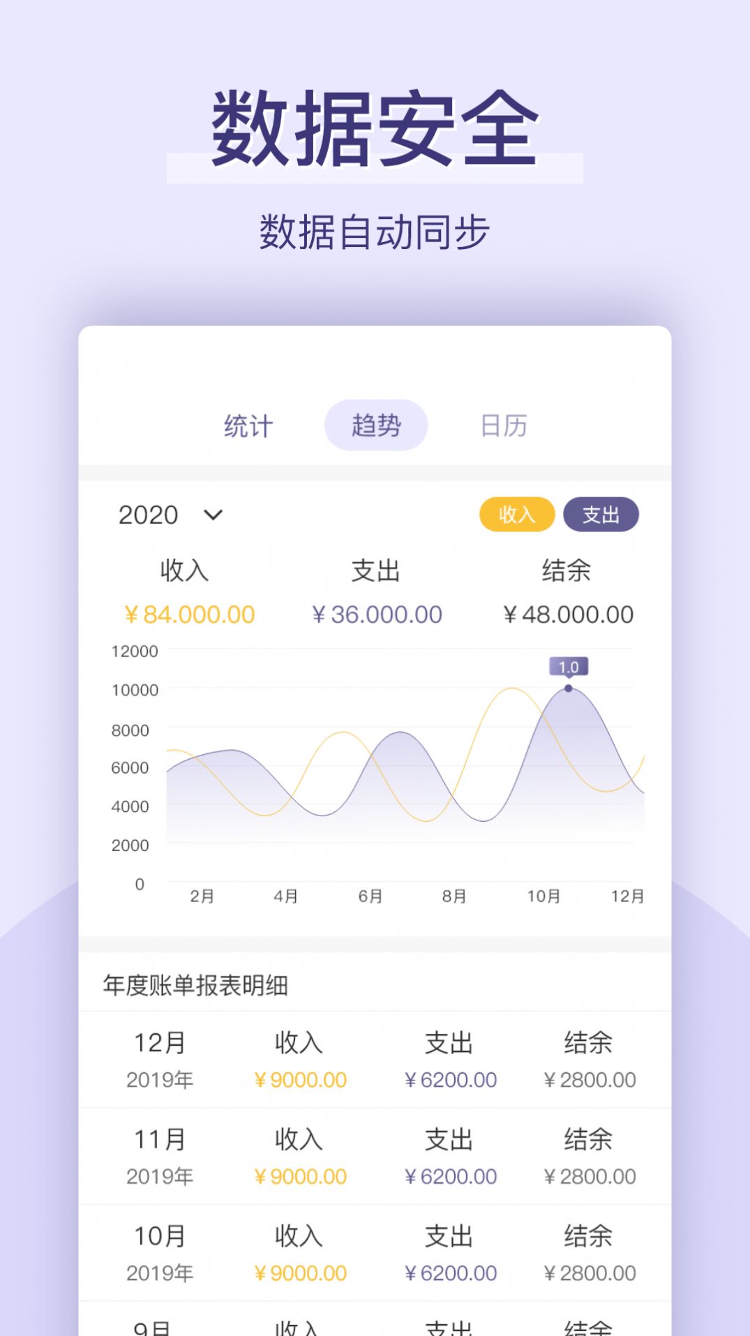 口袋生活记账截图1