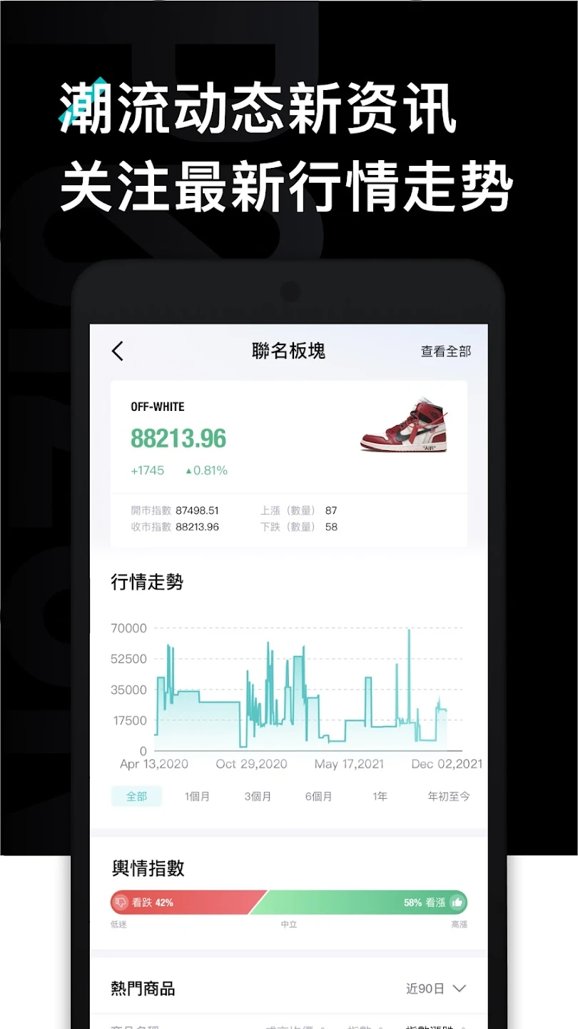 POIZON得物谷歌市场版 版本：v2.4.350