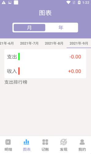 元墨记账本 v1.0