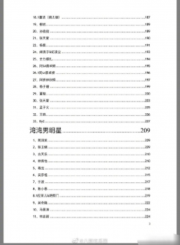 824页明星八卦截图2