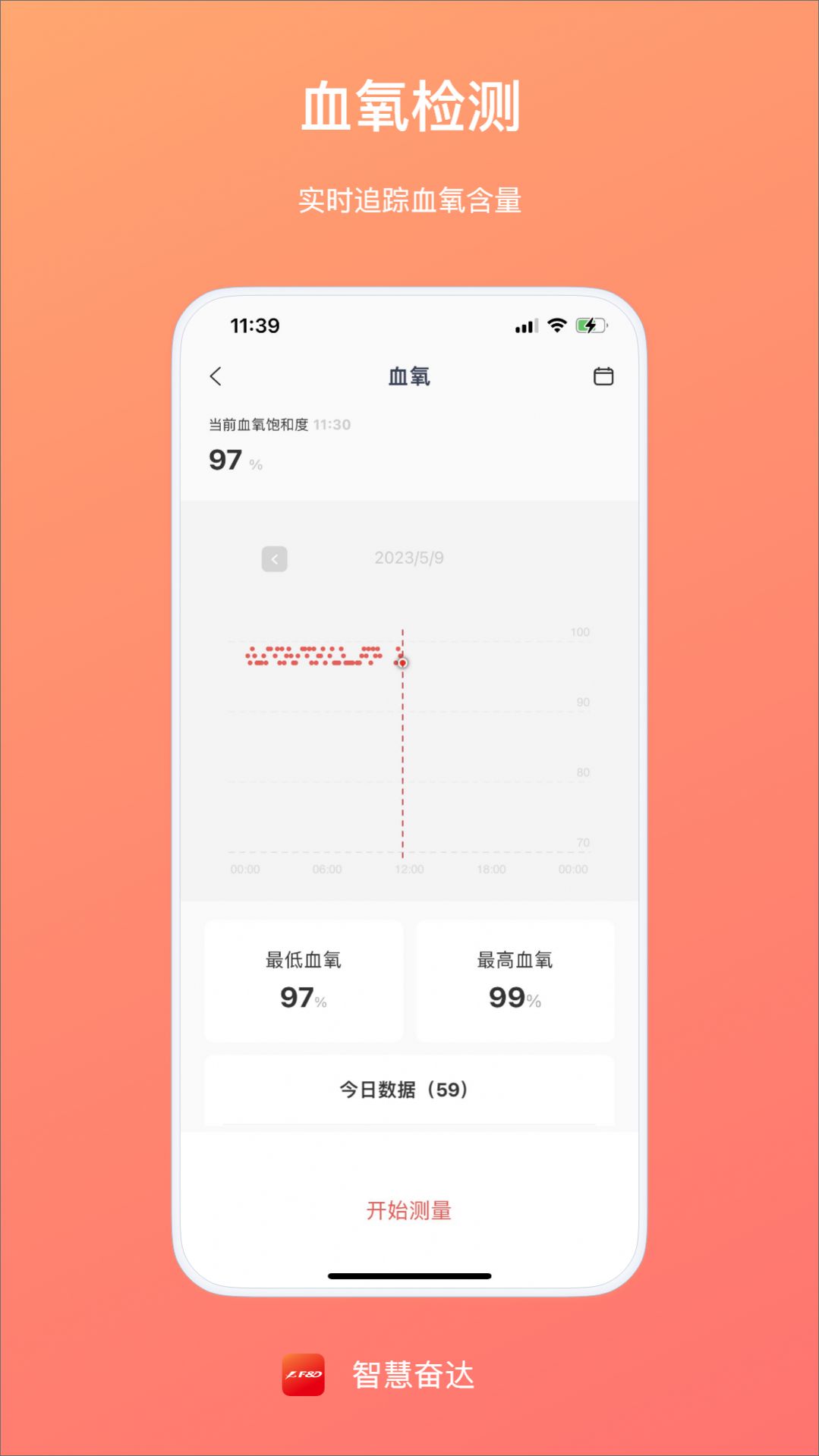 智慧奋达截图0