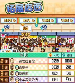 开罗拉面店