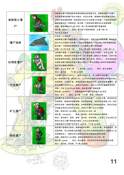 植物大战僵尸经典移植版