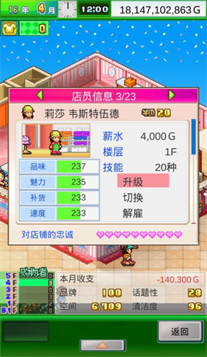 时尚洋品店物语汉化版