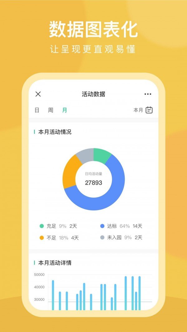 CLife宝贝 版本：v6.13.0