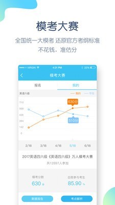 英语四六级万题库.jpg