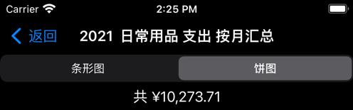简明记账