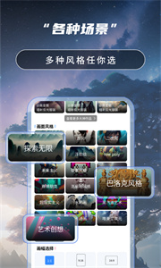 AI绘画高手