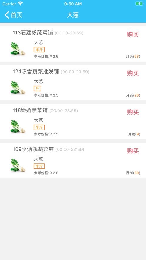 狸追