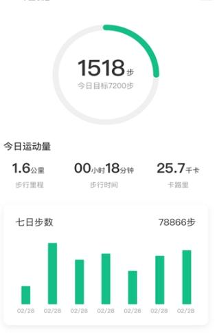 霸榜步数截图0
