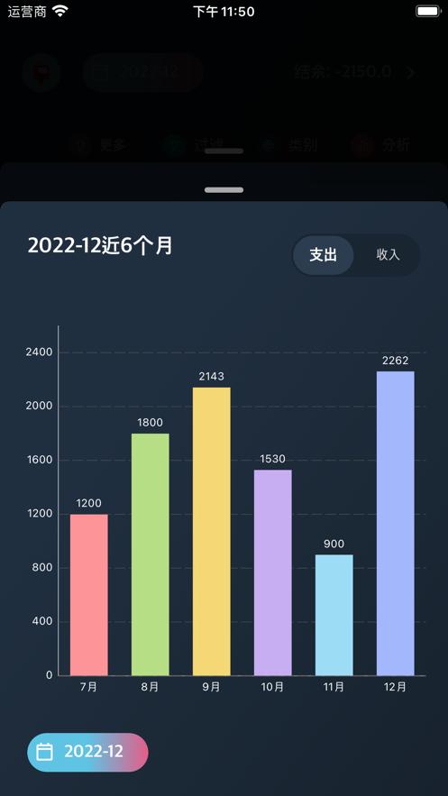 记录Box  V 1.6.2