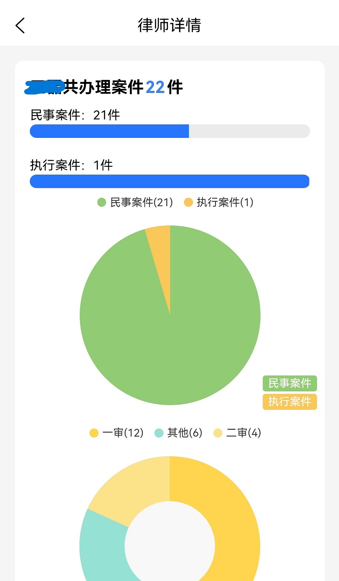 优律邦截图3