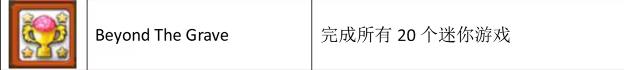 植物大战僵尸1中文原版