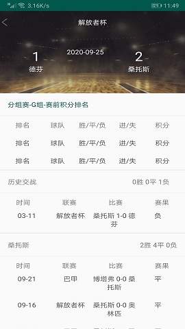 球探资讯