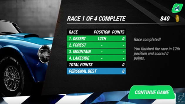 孤胆车神末日狂飙 v3.1.5