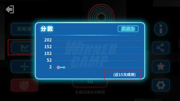 我打靶超准