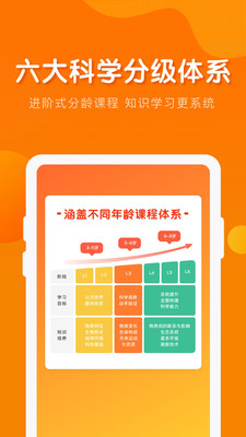 南瓜科学