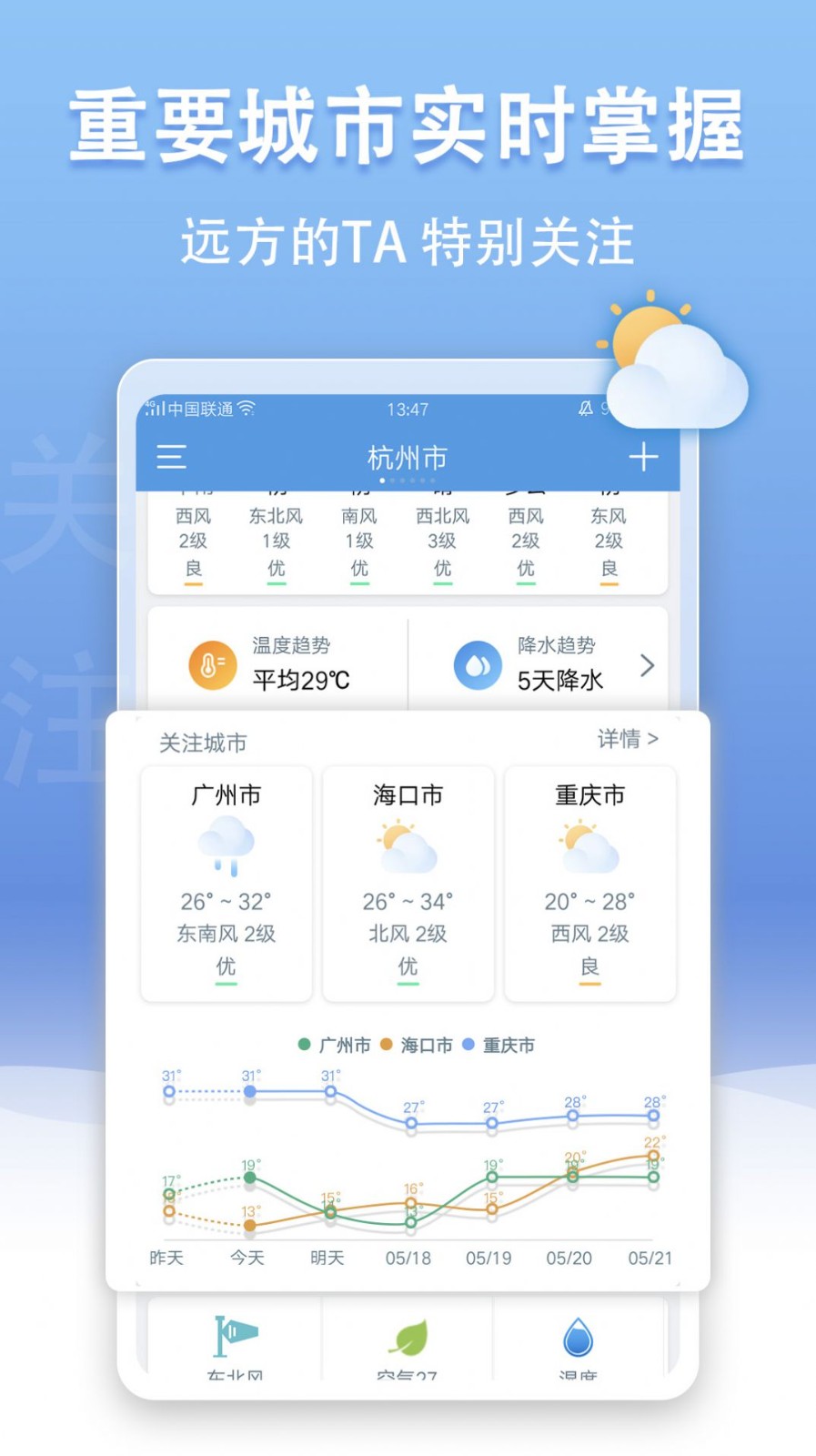手机天气王截图0