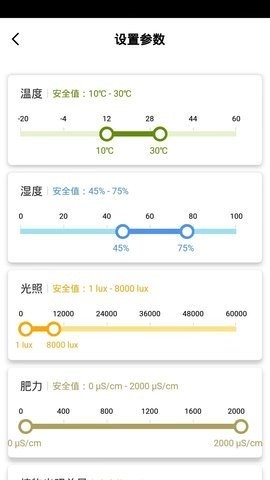 小真生活截图2