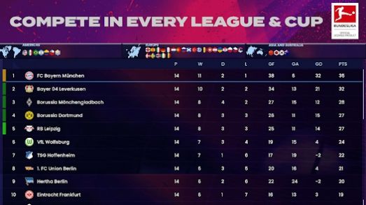 足球经理2024汉化手机版安卓版  v5.5.2