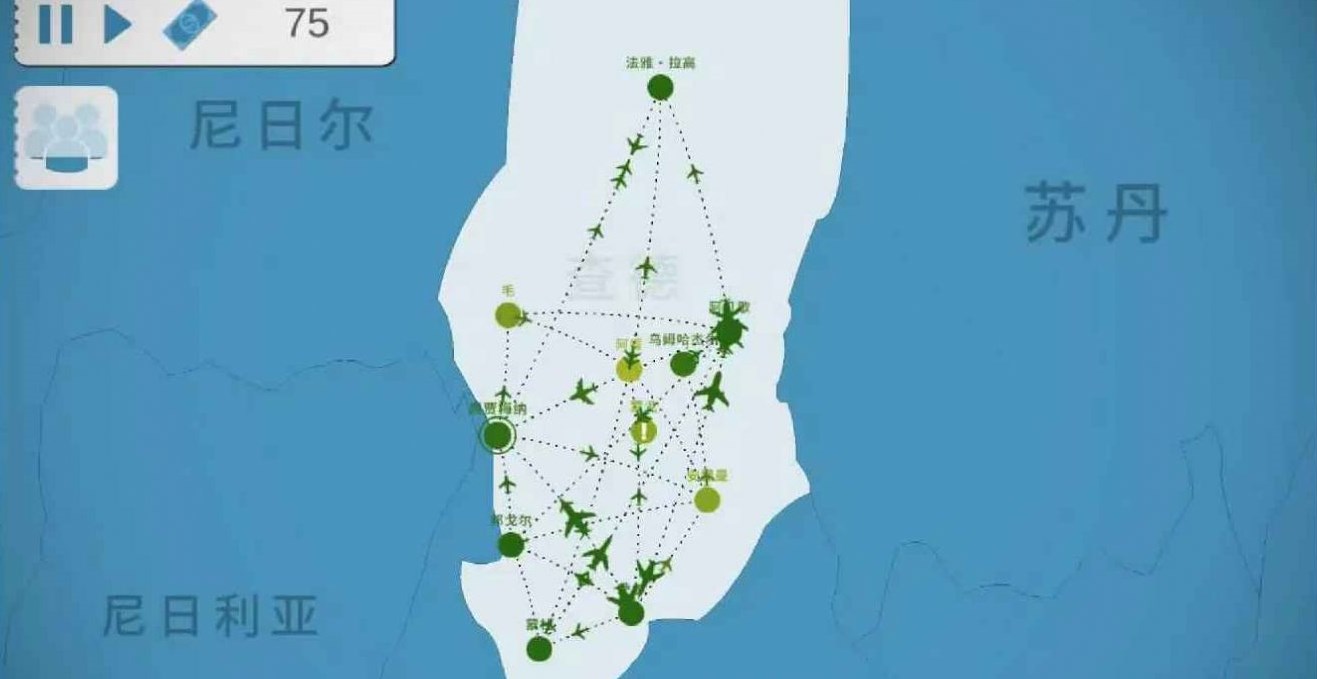飞行集团