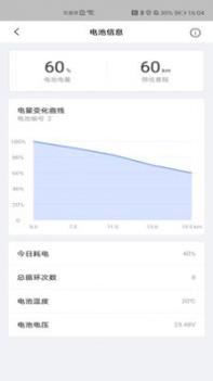 电动车之家截图2