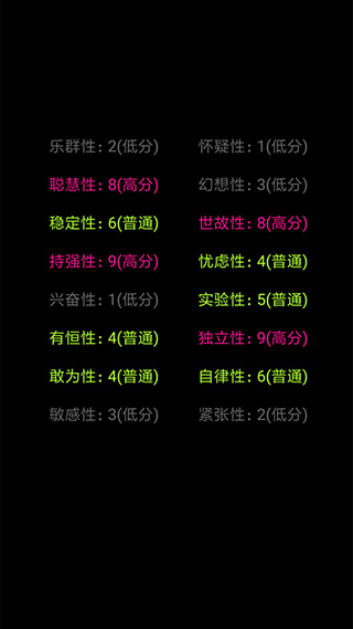 你了解自己吗游戏截图1