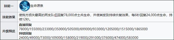 战火与永恒