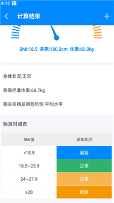 BMI计算器中国版