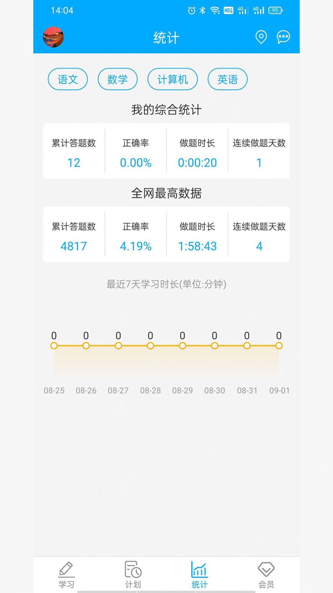 专升本易刷题.jpg
