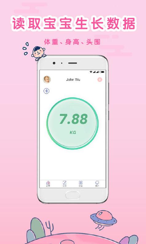 生长曲线截图0